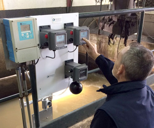 Analizadores ATI para control de calidad del agua